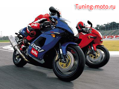 Aprilia RSV Mille