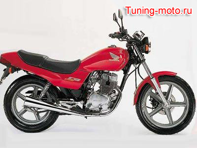 Honda CB250