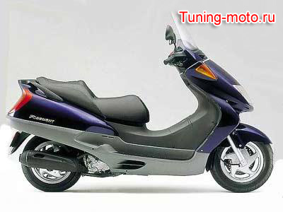 Honda FES250 Foresight