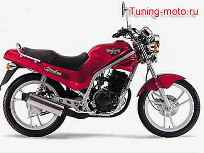 Hyosung GF125