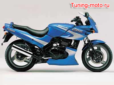 Kawasaki GPZ1100
