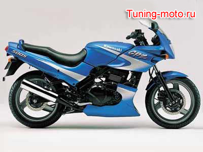 Kawasaki GPZ500S