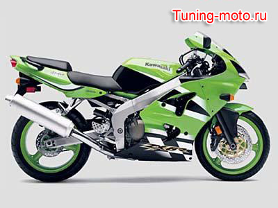 Kawasaki Ninja ZX-6R