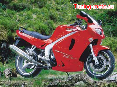 Triumph Sprint ST