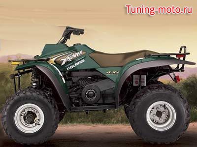 Polaris Xplorer 400