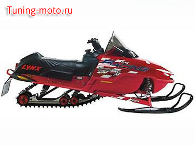 Lynx Racing (2000)